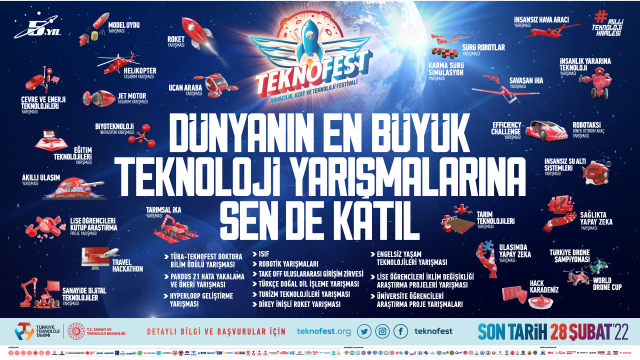 TEKNOFEST 2022